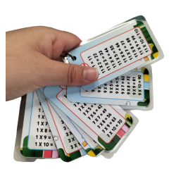 LLAVERO TABLAS DE MULTIPLICAR TEMÁTICAS